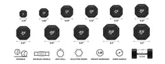 Major Fitness Urethane Octagonal-Shield Dumbbells